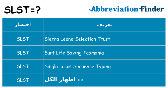 ماذا عن موقف % s