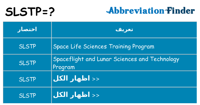 ماذا عن موقف % s