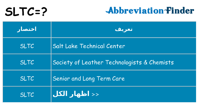 ماذا عن موقف % s