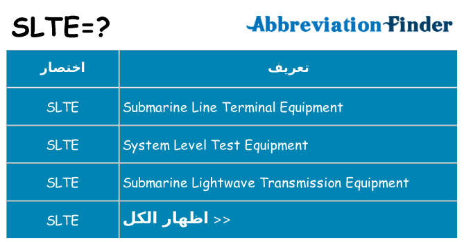 ماذا عن موقف % s