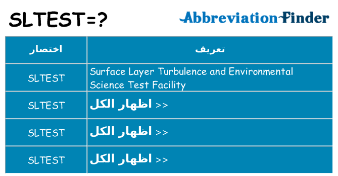 ماذا عن موقف % s