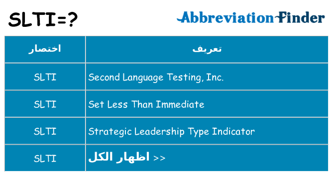 ماذا عن موقف % s