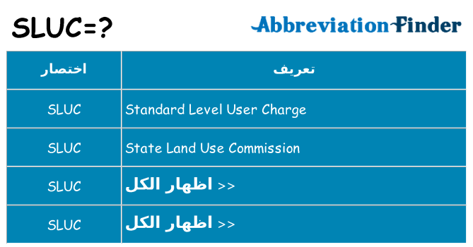 ماذا عن موقف % s