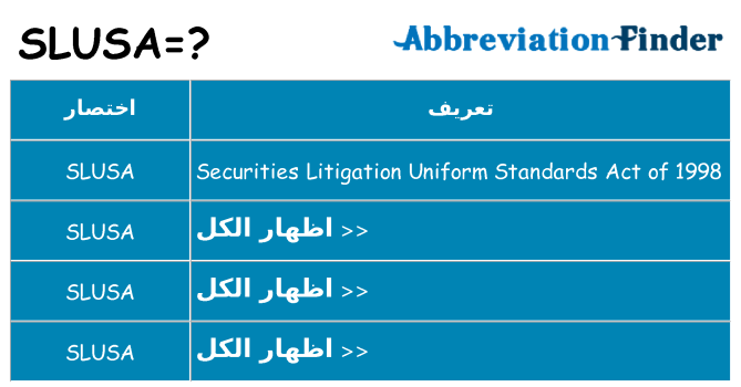 ماذا عن موقف % s