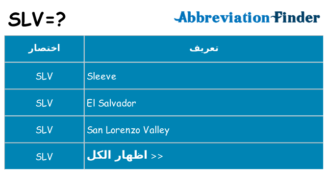 ماذا عن موقف % s