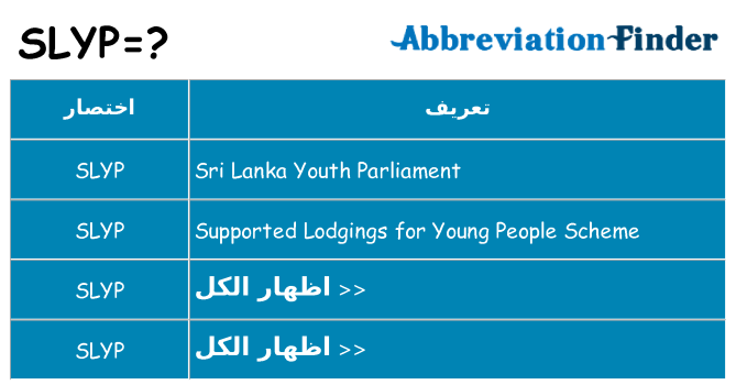 ماذا عن موقف % s