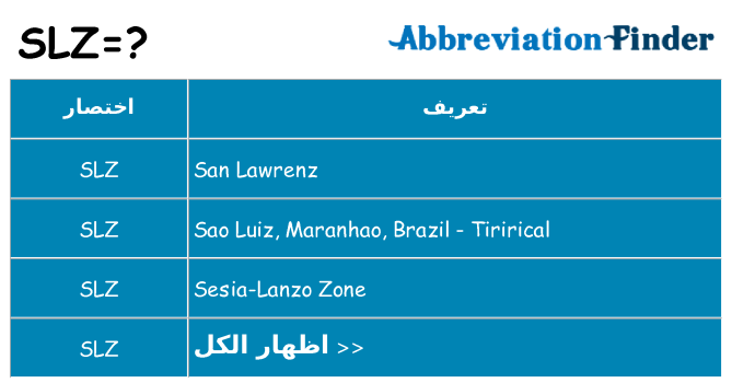 ماذا عن موقف % s