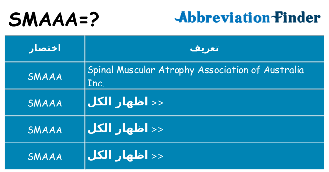 ماذا عن موقف % s