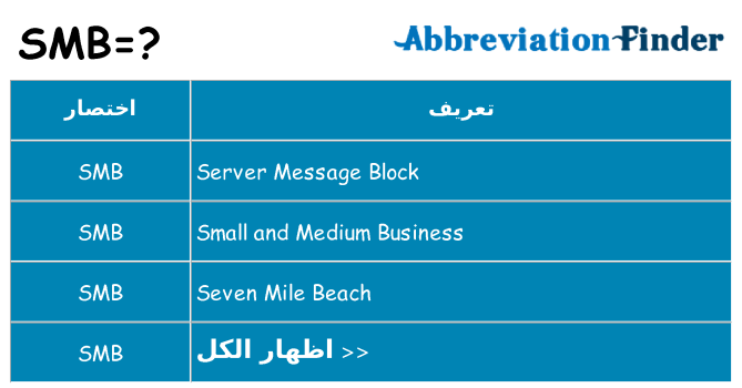 ماذا عن موقف % s