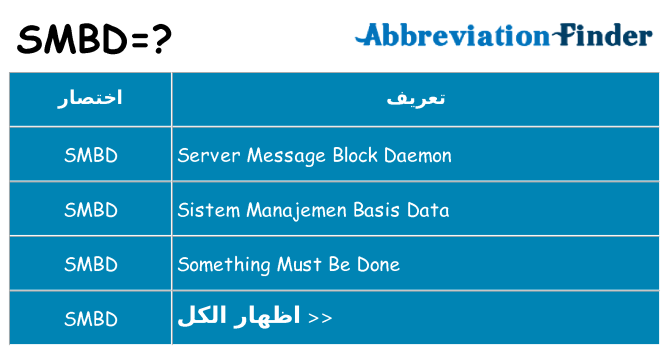 ماذا عن موقف % s