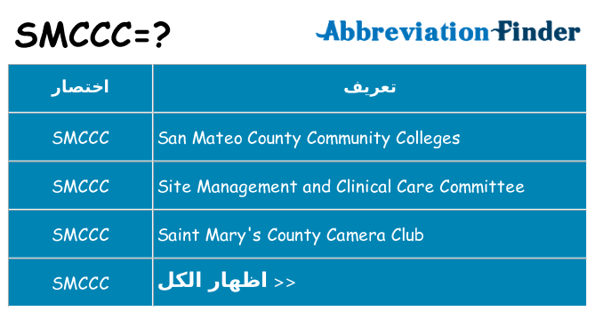 ماذا عن موقف % s