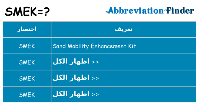 ماذا عن موقف % s