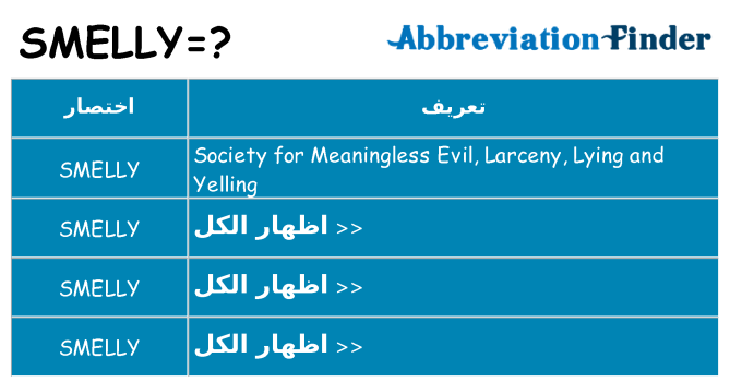 ماذا عن موقف % s