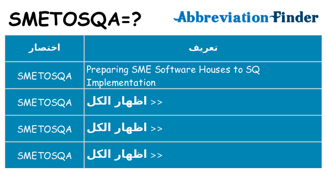 ماذا عن موقف % s