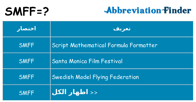 ماذا عن موقف % s