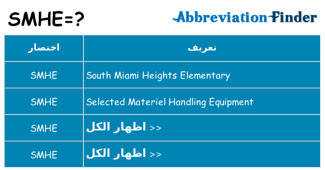 ماذا عن موقف % s