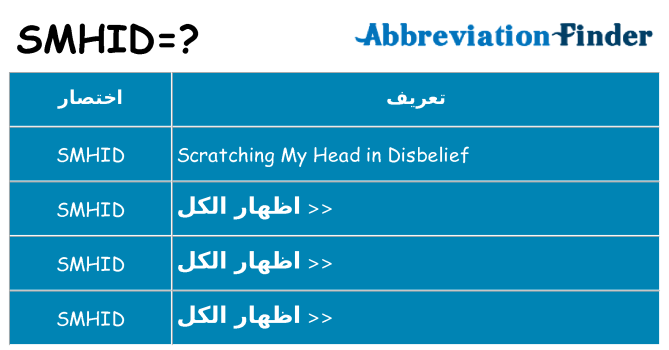 ماذا عن موقف % s