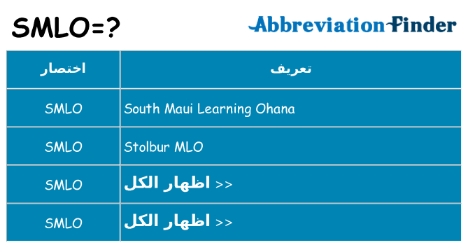 ماذا عن موقف % s