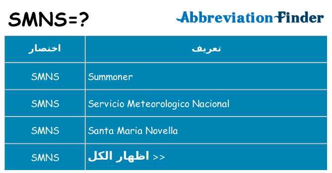 ماذا عن موقف % s
