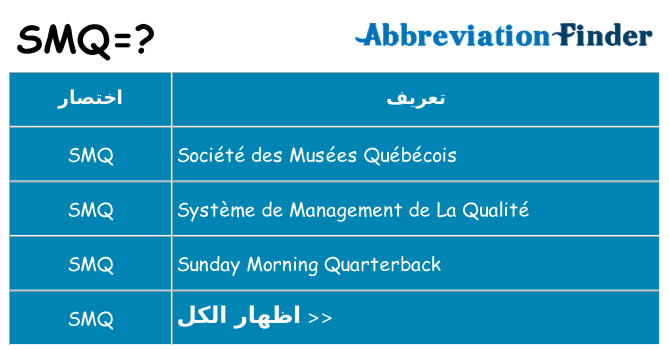 ماذا عن موقف % s