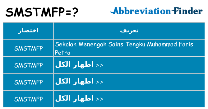 ماذا عن موقف % s