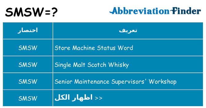 ماذا عن موقف % s