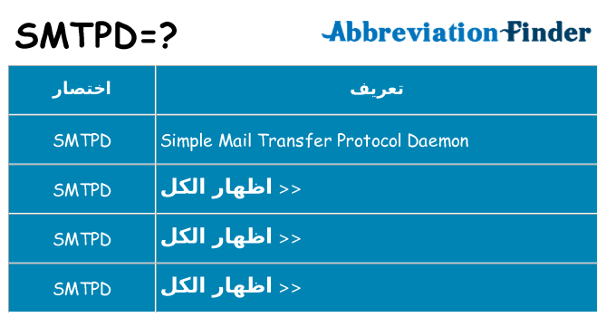 ماذا عن موقف % s