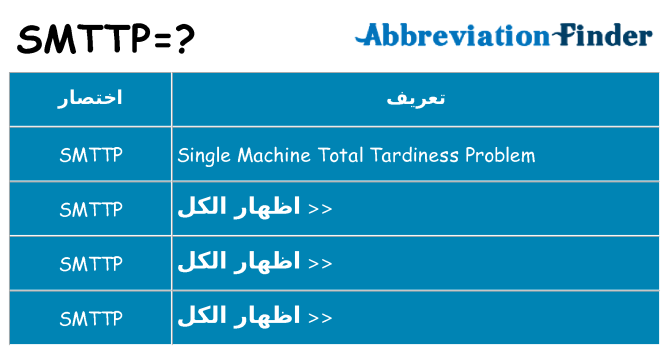 ماذا عن موقف % s