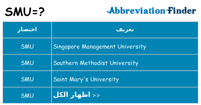 ماذا عن موقف % s