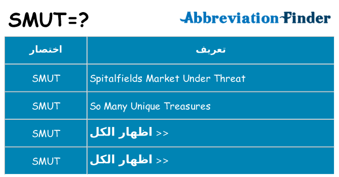 ماذا عن موقف % s