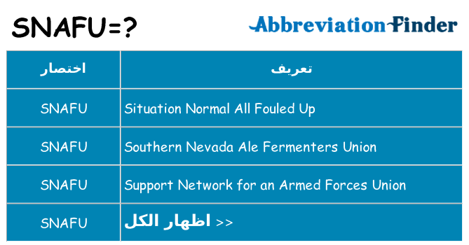 ماذا عن موقف % s