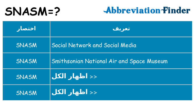ماذا عن موقف % s