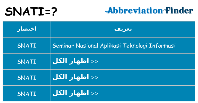 ماذا عن موقف % s