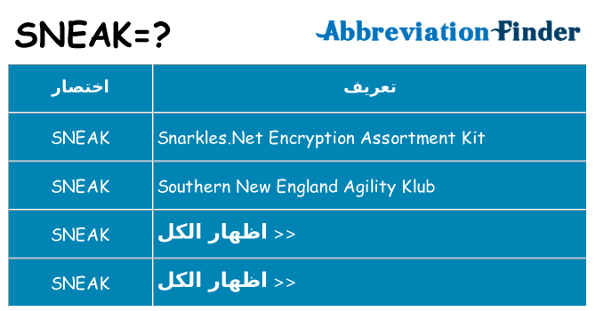 ماذا عن موقف % s