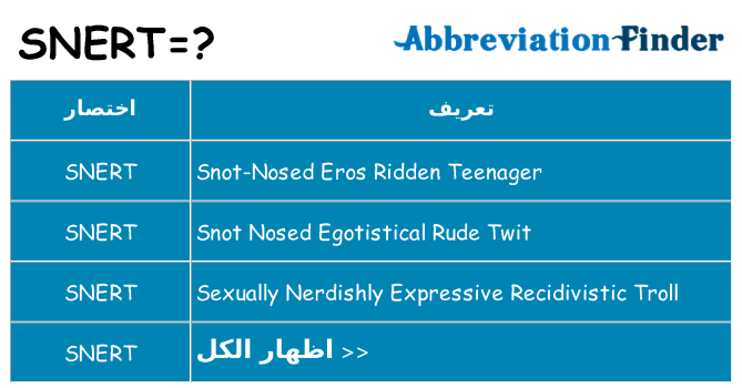 ماذا عن موقف % s