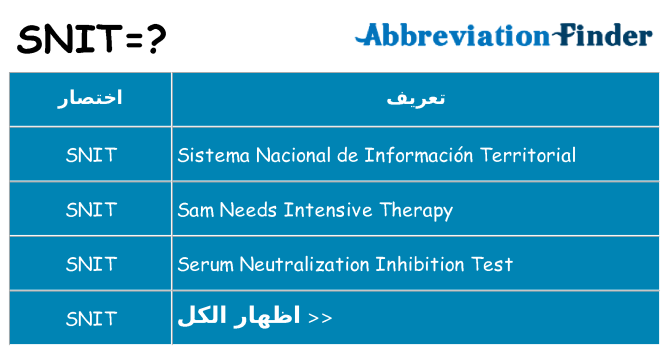 ماذا عن موقف % s