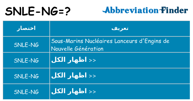 ماذا عن موقف % s