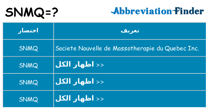 ماذا عن موقف % s