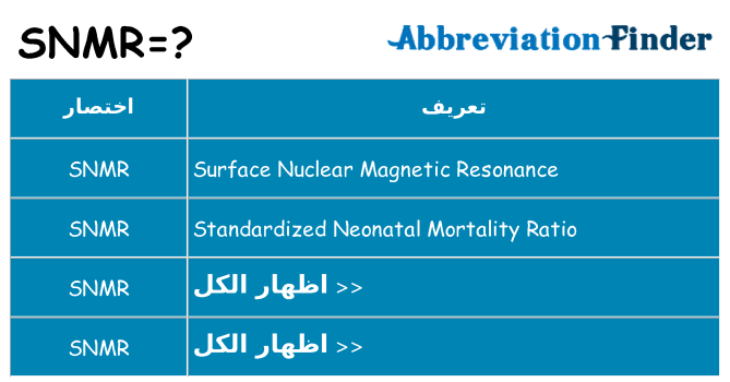 ماذا عن موقف % s