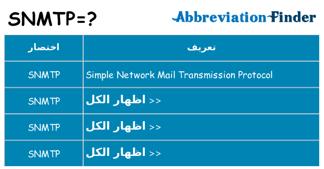 ماذا عن موقف % s