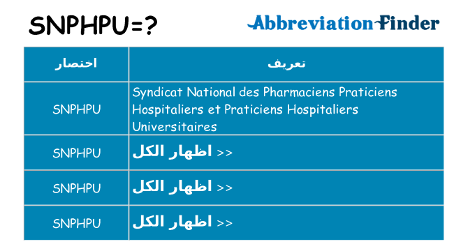 ماذا عن موقف % s