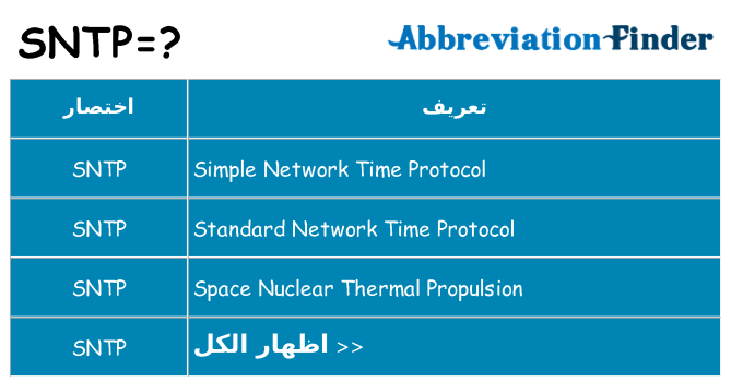 ماذا عن موقف % s
