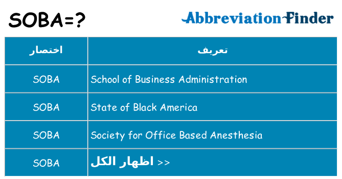 ماذا عن موقف % s