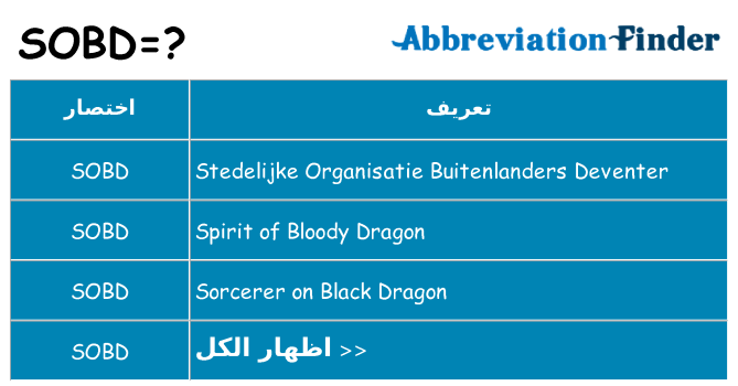 ماذا عن موقف % s