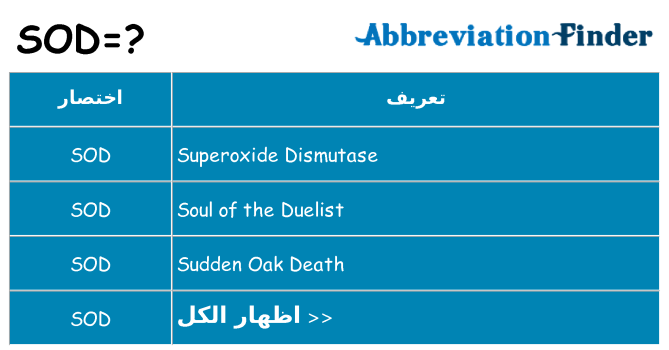 ماذا عن موقف % s