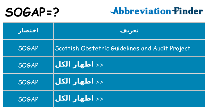 ماذا عن موقف % s