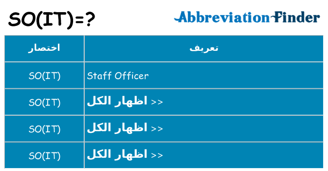 ماذا عن موقف % s