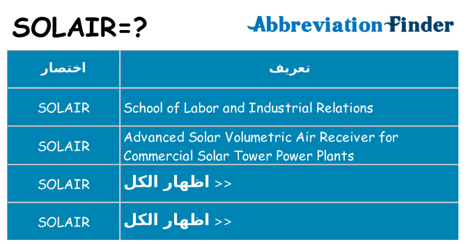 ماذا عن موقف % s