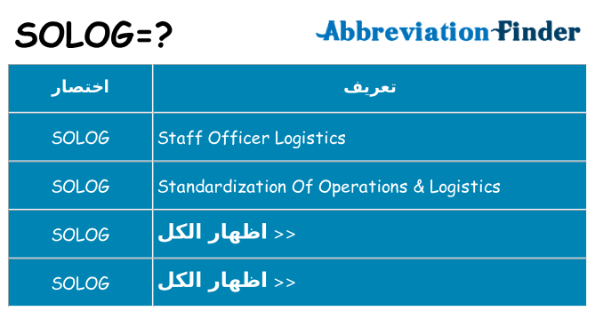 ماذا عن موقف % s