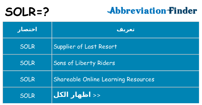 ماذا عن موقف % s